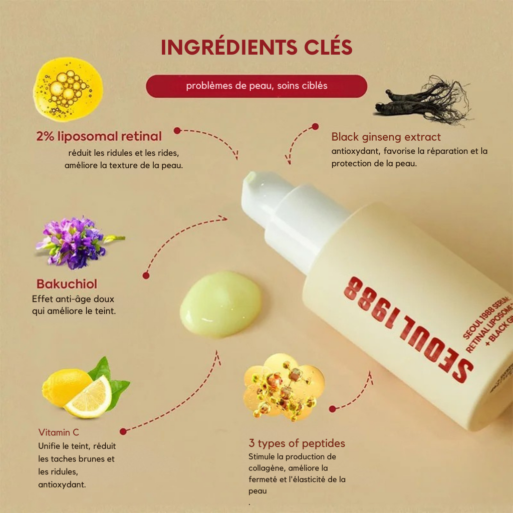 ✨SÉOUL 1988- Sérum & Crème Yeux au Rétinol Liposome 2% + Ginseng noir