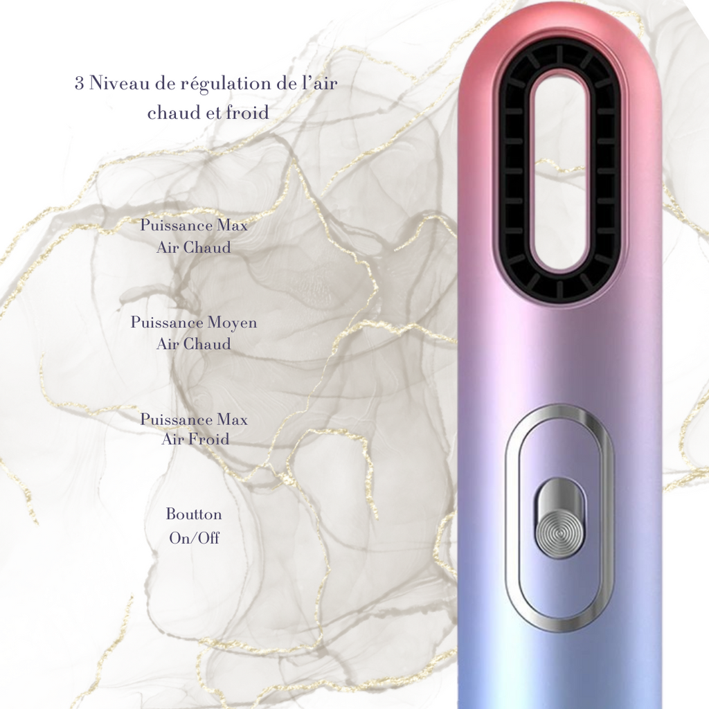 Sèche-Cheveux Portable Ionique – Compact & Puissant