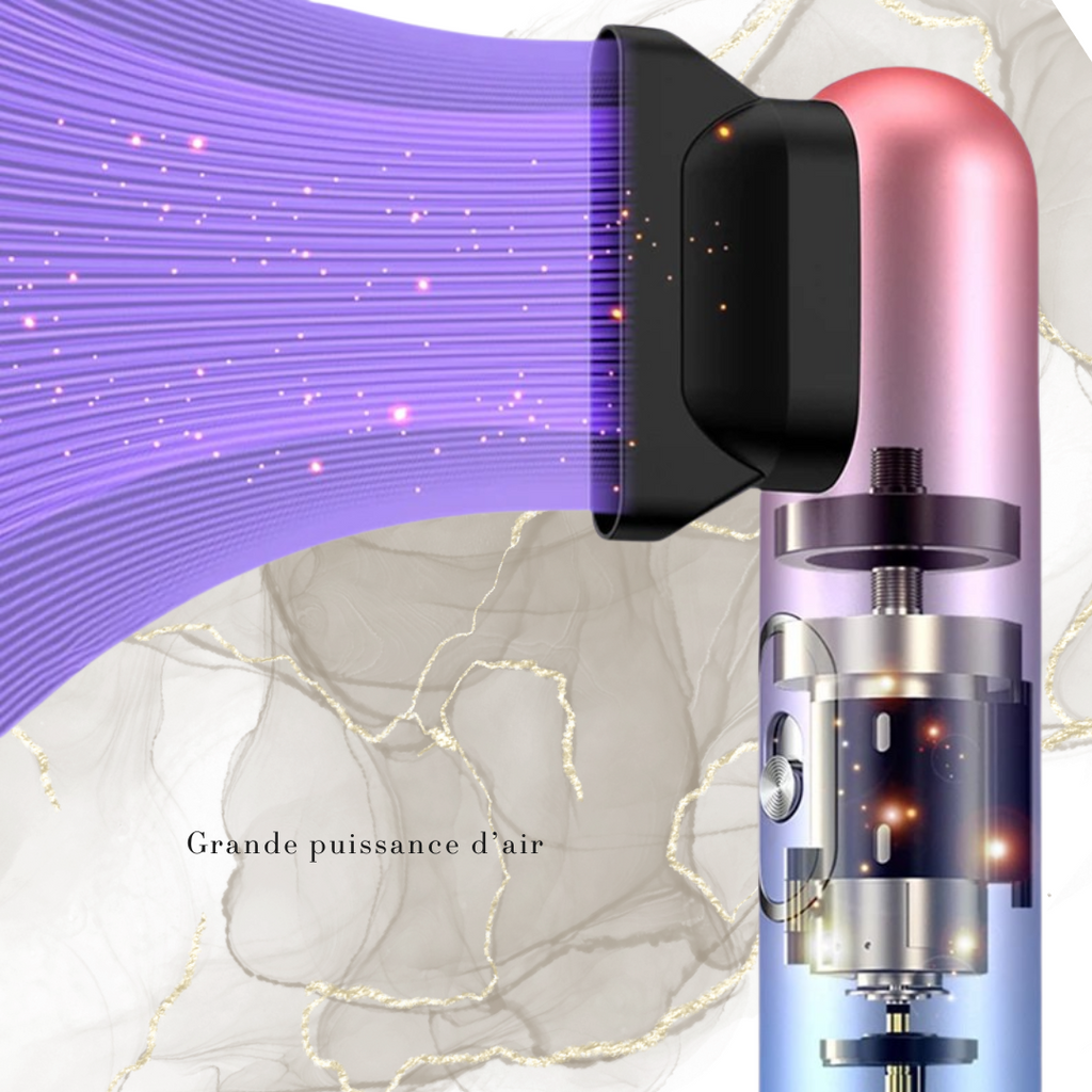 Sèche-Cheveux Portable Ionique – Compact & Puissant